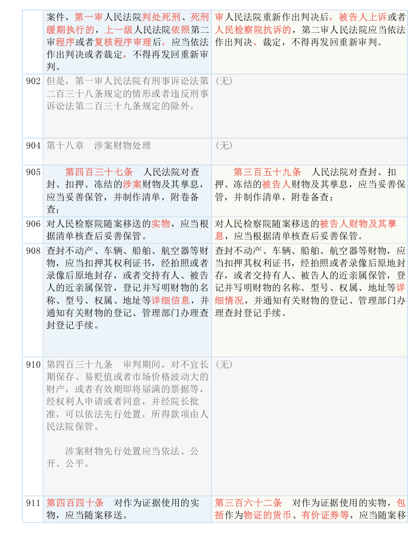 澳门一码一肖100准吗,全面释义解释落实