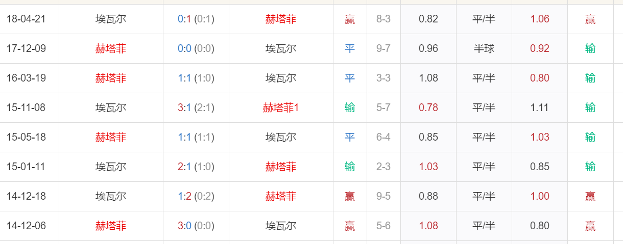 新澳门六开彩历史开奖记录,全面释义解释落实