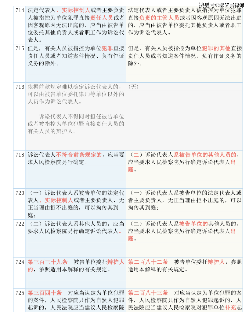 7777788888管家婆免费资料大全,全面释义解释落实