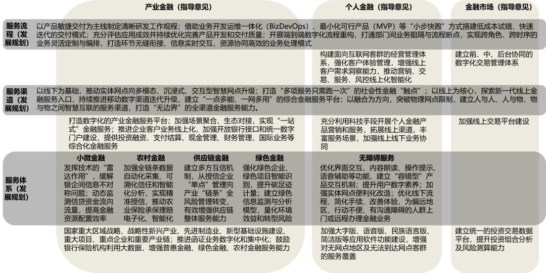 澳门一码一肖一待一中四不像亡,全面释义解释落实