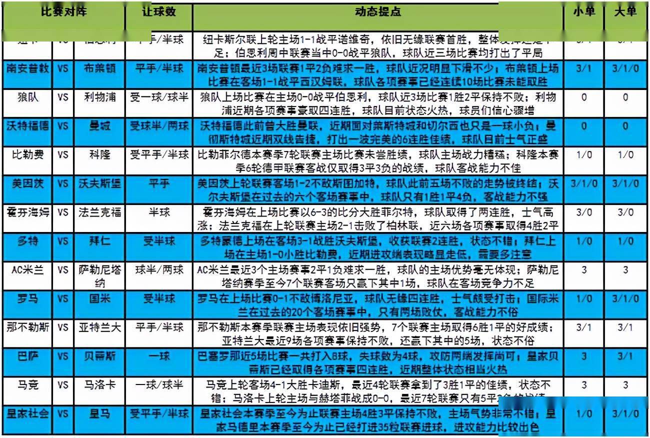 2025澳门特马今晚开奖一,全面释义解释落实