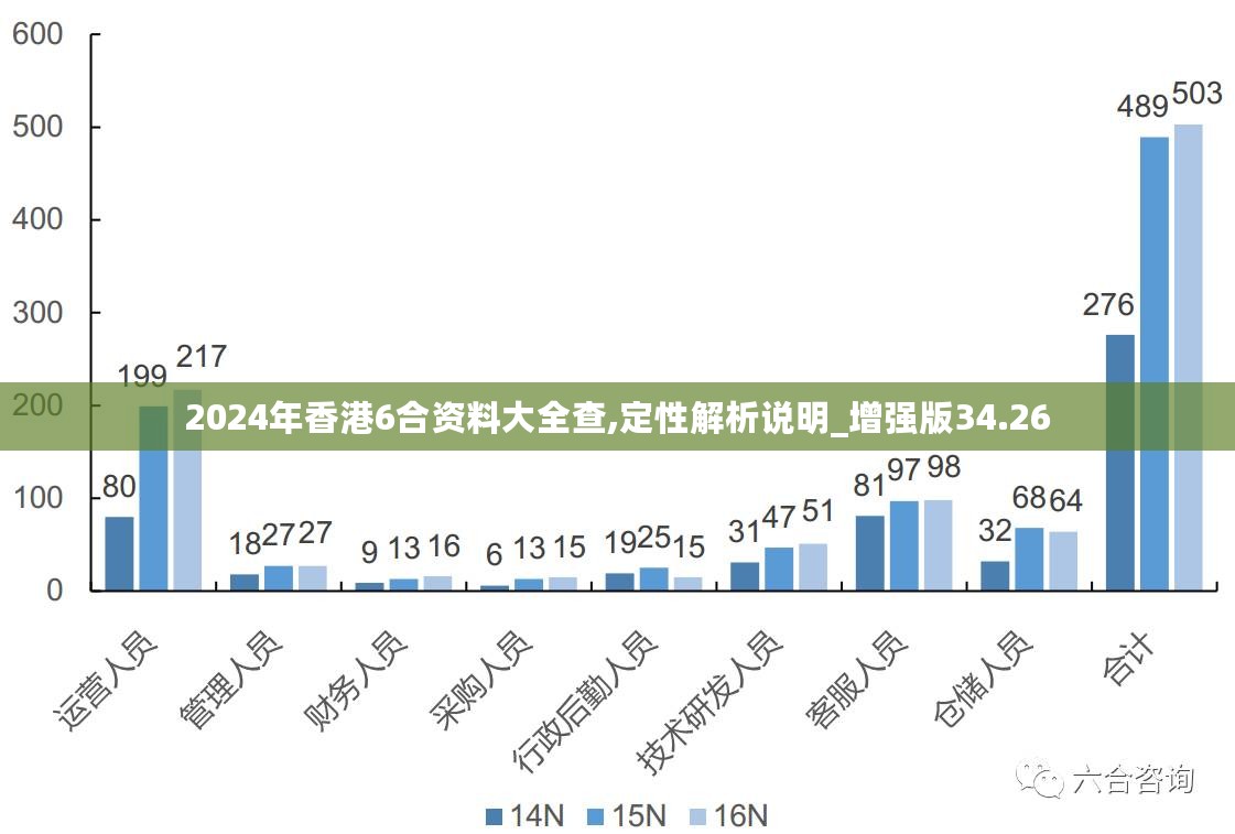 2025澳新资料库免费汇编,全面释义解释落实