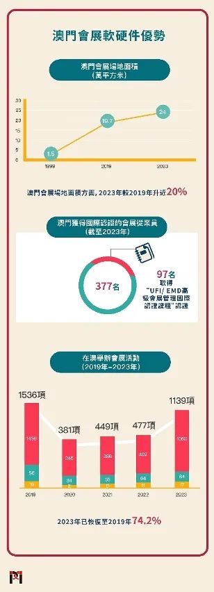 推荐 第314页