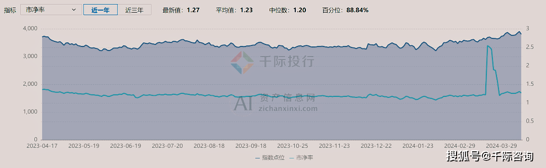 新澳天天彩资料大全四九中特,全面释义解释落实