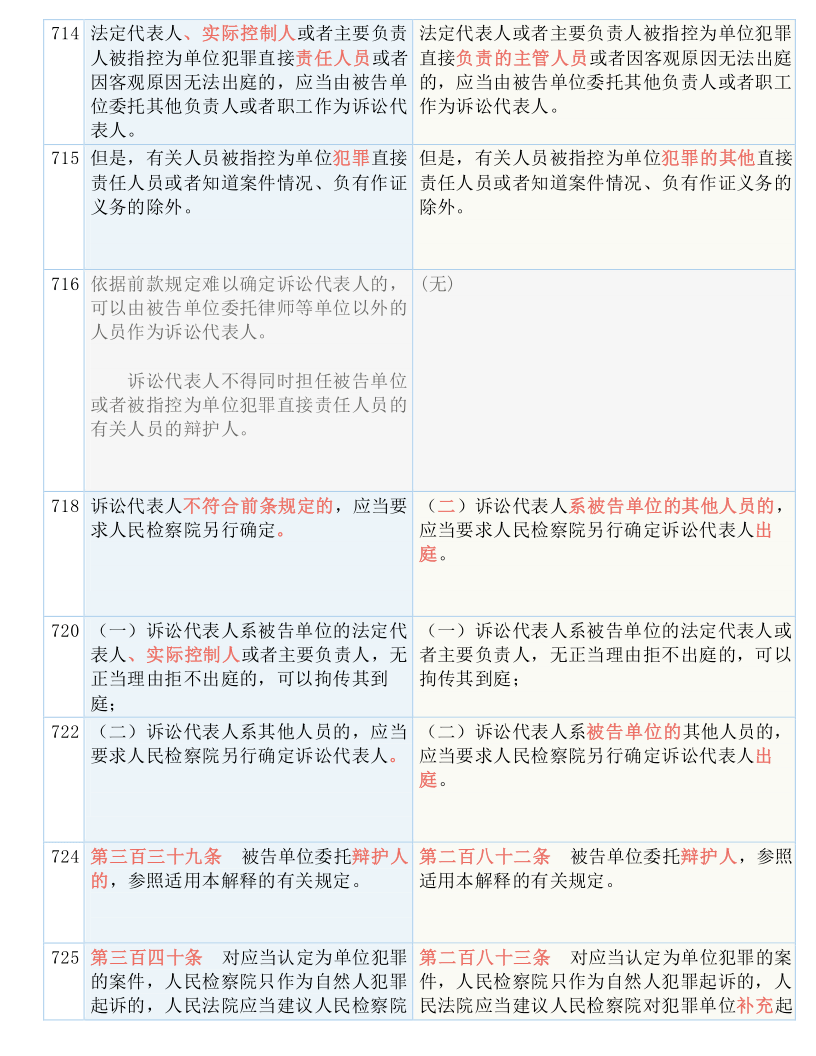 精准一码免费资料大全下载,全面释义解释落实