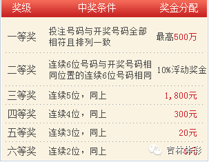 2025澳门六开彩开奖结果亮点,全面释义解释落实