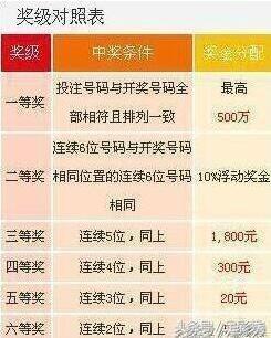 澳门六开彩 开奖结果查询金牛,全面释义解释落实
