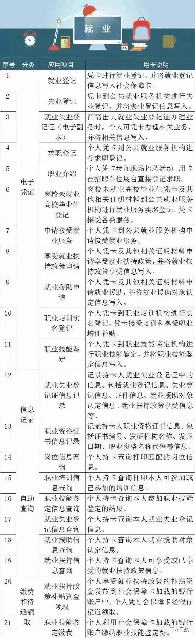 白小姐一肖中期期开奖结果查询,全面释义解释落实