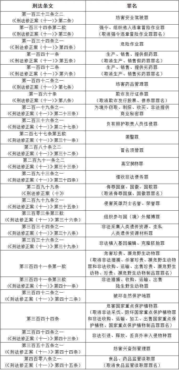 2025澳门六今晚开奖记录,全面释义解释落实