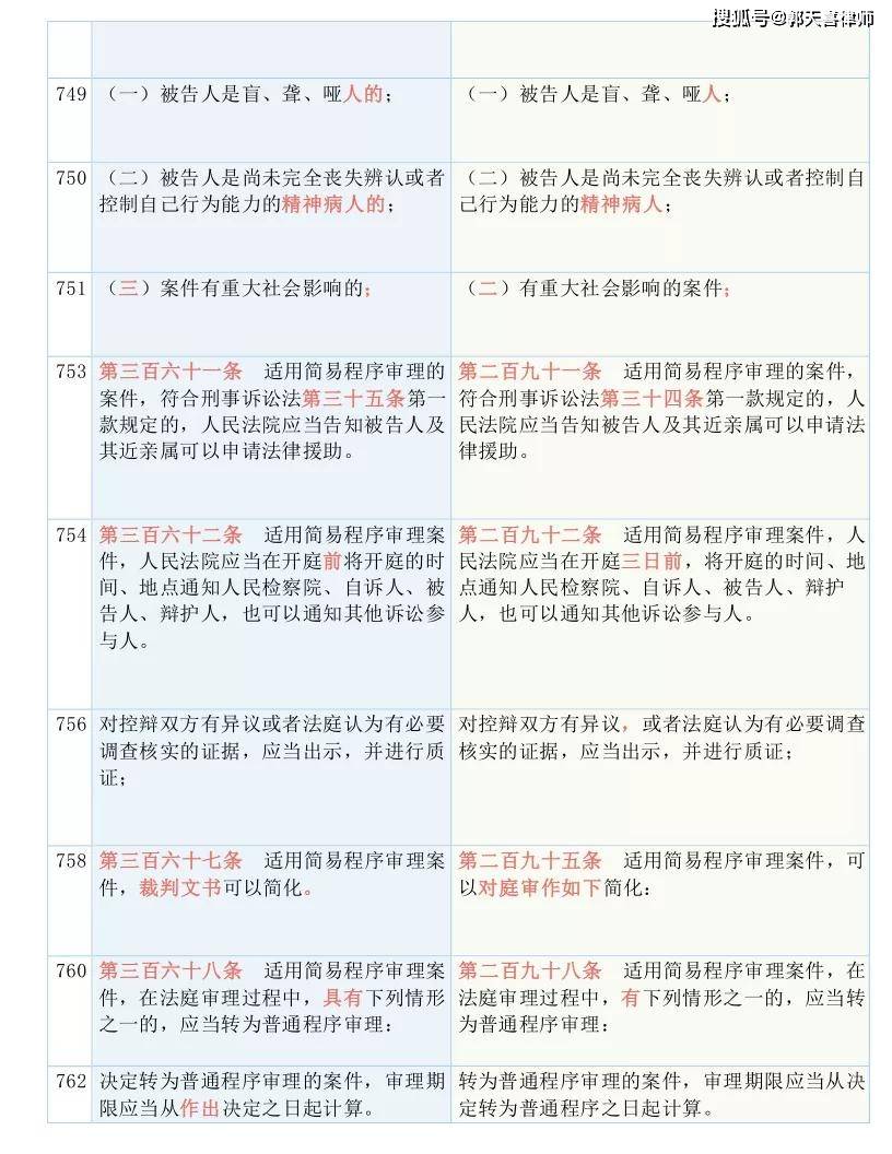三肖必中特三肖三码免费公开,全面释义解释落实
