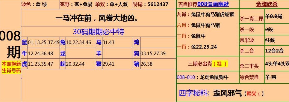 澳门一肖一码期期准资料最新版,全面释义解释落实