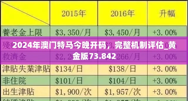 管家婆2025澳门正版资料,全面释义解释落实