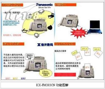 7777788888精准新传真使用方法,全面释义解释落实