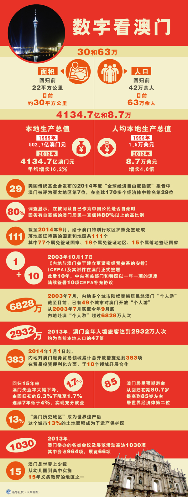 澳门王中王100%的资料2025,全面释义解释落实
