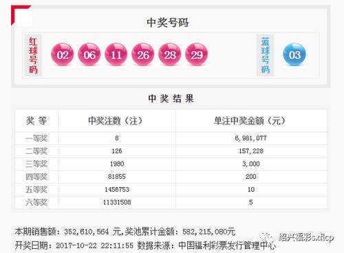 奥彩王中王,全面释义解释落实