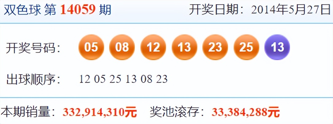2025新澳门历史开奖记录查询结果,全面释义解释落实
