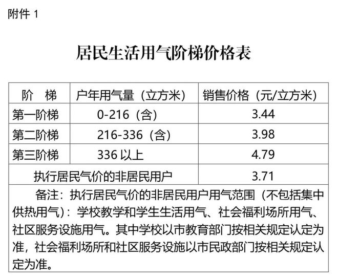 新澳准资料免费提供,全面释义解释落实