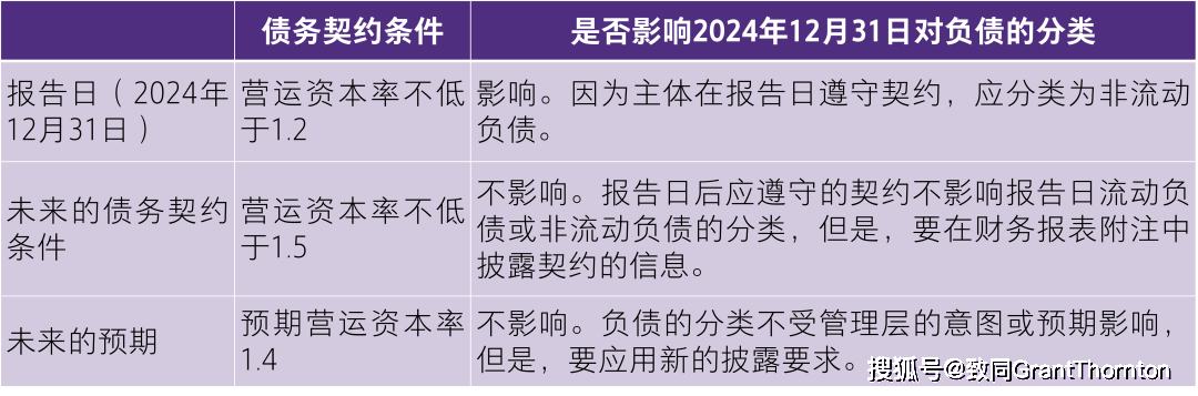 正常进4949天下彩网站,全面释义解释落实