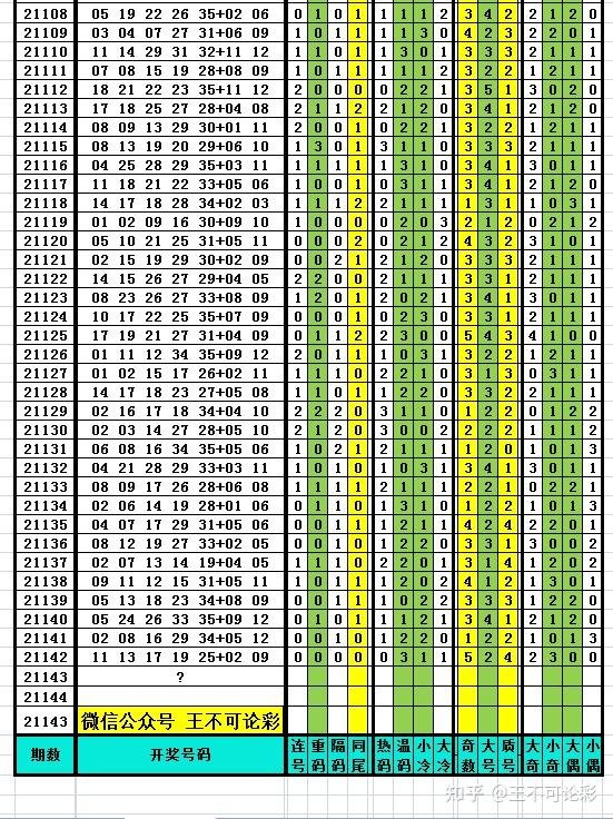 老奥2025开奖记录,全面释义解释落实
