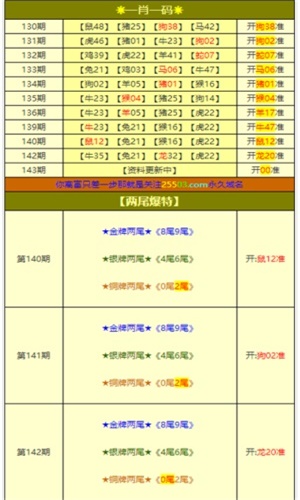 2025白小姐一肖一码,全面释义解释落实