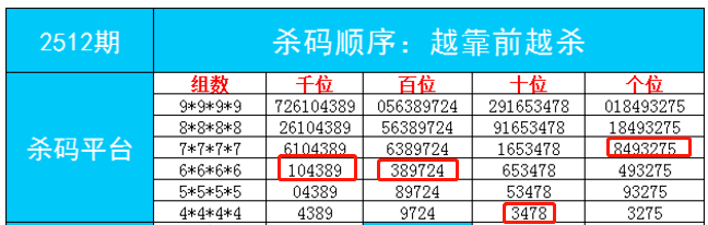 7777788888一肖一码,全面释义解释落实