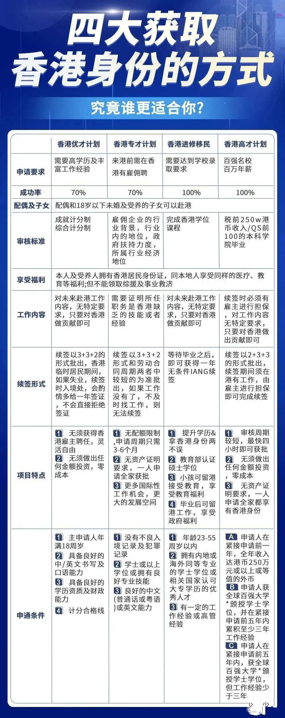 黄大仙正版免费资料,全面释义解释落实