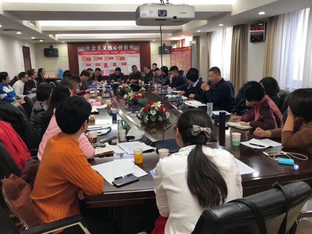 冯志明最新处理结果