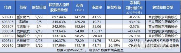 杭州解百股份最新消息