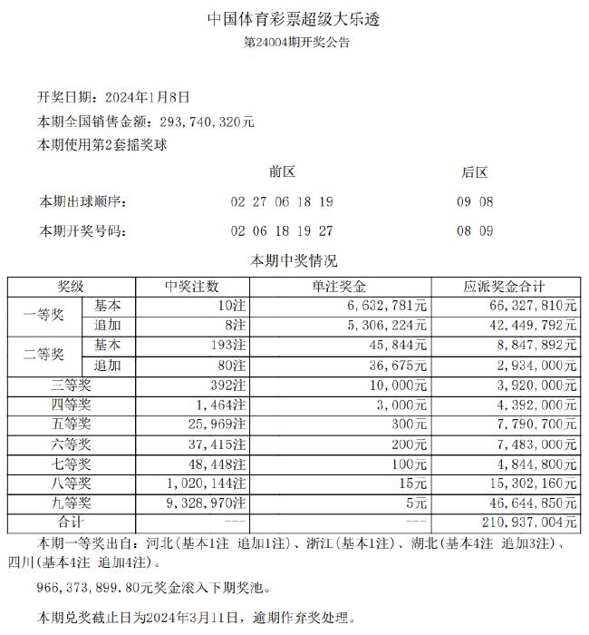 新澳天天开奖免费资料查询,新澳天天开奖免费资料查询，探索与解析