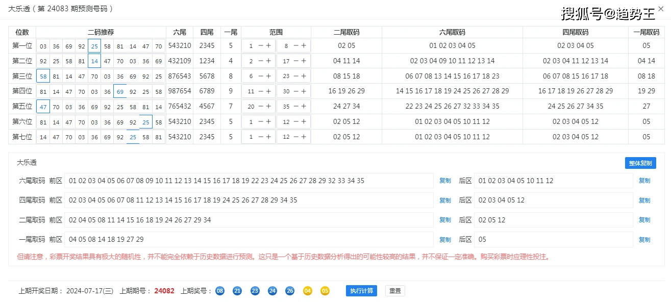 管家婆白小姐开奖记录,揭秘管家婆白小姐开奖记录，历史数据与未来预测