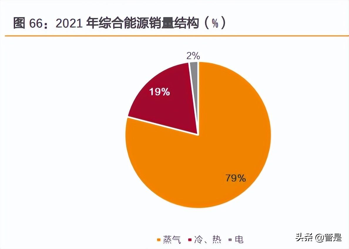 新奥长期免费资料大全,新奥长期免费资料大全，深度探索与实际应用