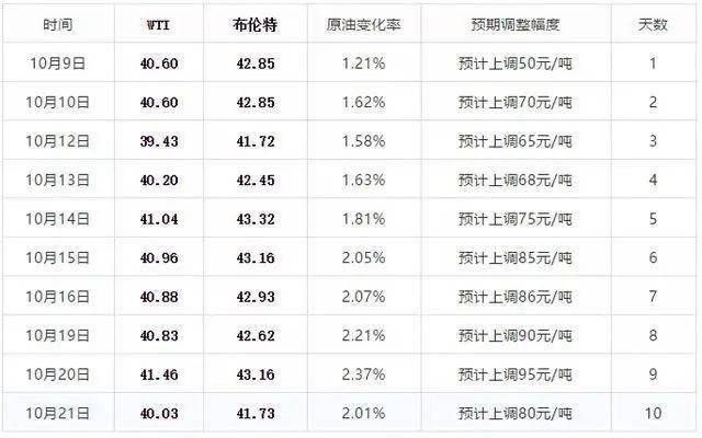 新澳门今晚精准一肖,新澳门今晚精准一肖预测及分析