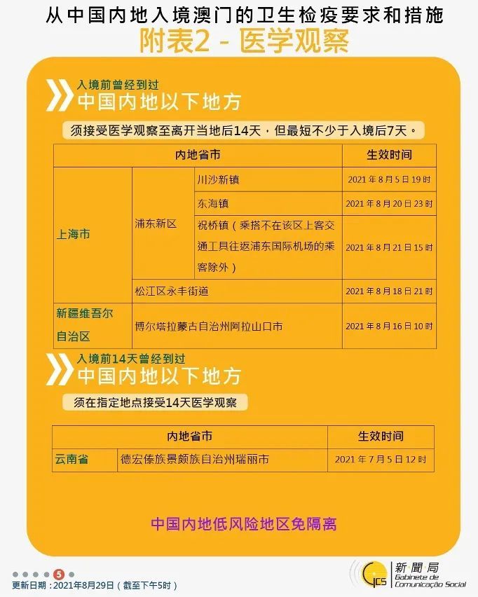 新澳门一码一码100准,新澳门一码一码100准，探索澳门的未来与精准预测的魅力