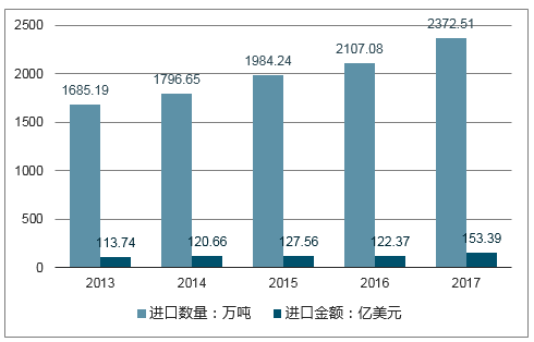 推荐 第78页