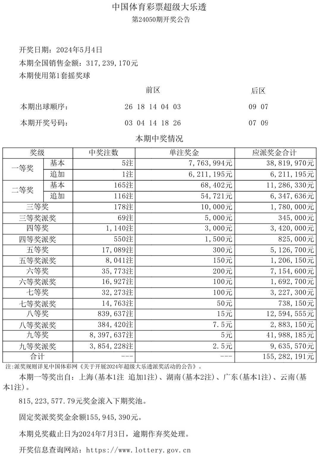 4949澳门彩开奖结果开奖,澳门彩票开奖结果揭晓，揭秘4949的魅力与期待