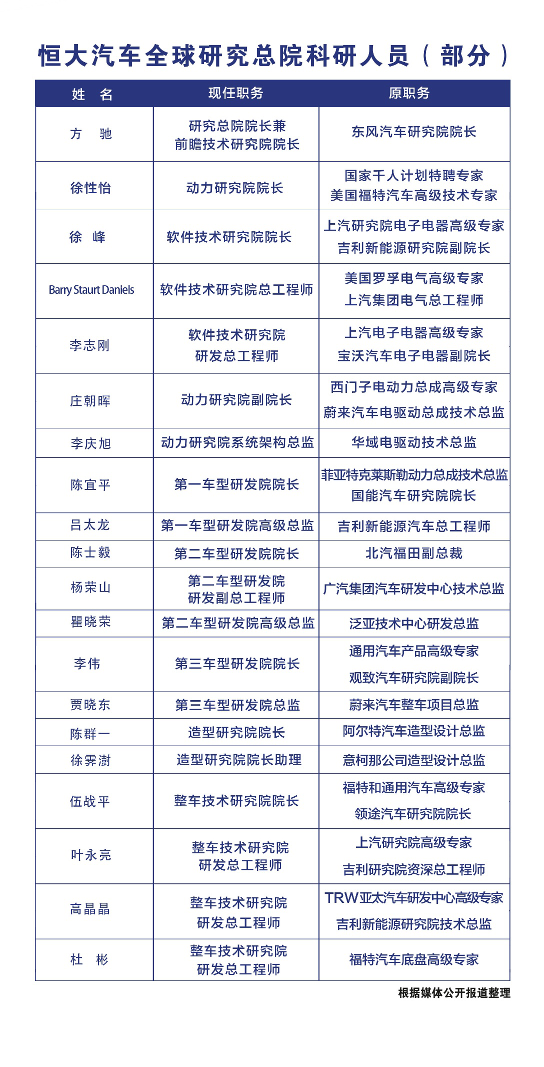 2025年新澳开奖结果公布,揭秘未来新澳开奖结果公布，一场科技与文化的融合盛宴