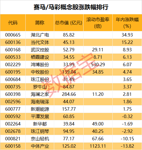 2025澳门特马今晚开奖93,澳门特马今晚开奖93，探索彩票背后的故事与期待