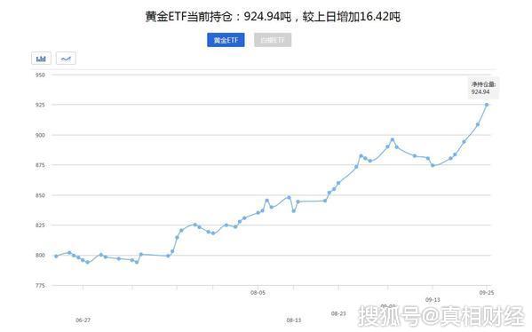 新澳今晚上9点30开奖结果是什么呢,新澳今晚上9点30开奖结果揭晓，期待与惊喜的交织