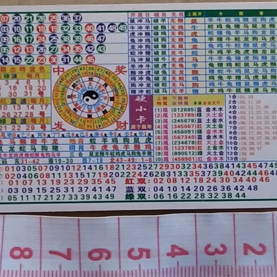 澳门6合和彩2025生肖图,澳门六合和彩与生肖图，探索未来的预测与奥秘（生肖图分析）