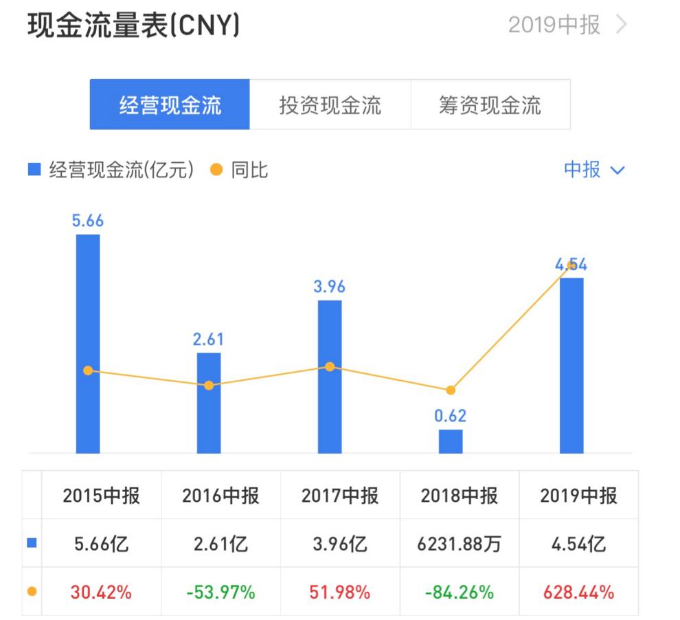 2025新奥历史开奖记录28期,揭秘新奥历史开奖记录，探寻第28期的奥秘与未来展望