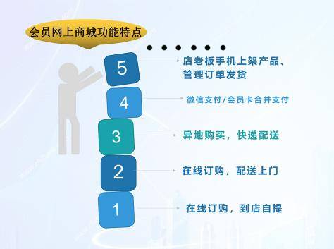 2025全年资料免费大全功能,迈向未来的资料宝库，2025全年资料免费大全功能展望
