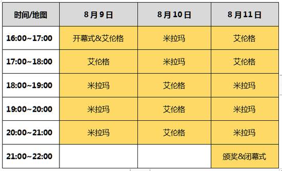 2025澳门正版资料免费大全最新版本更新时间,澳门正版资料免费大全 2025年最新版本更新介绍