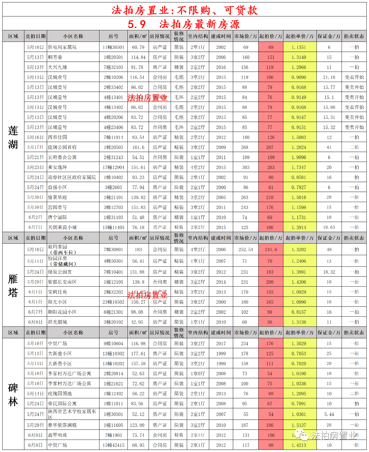 2025香港历史开奖结果查询表最新,揭秘香港历史开奖结果查询表最新动态（2025年）