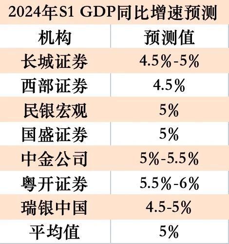 推荐 第59页