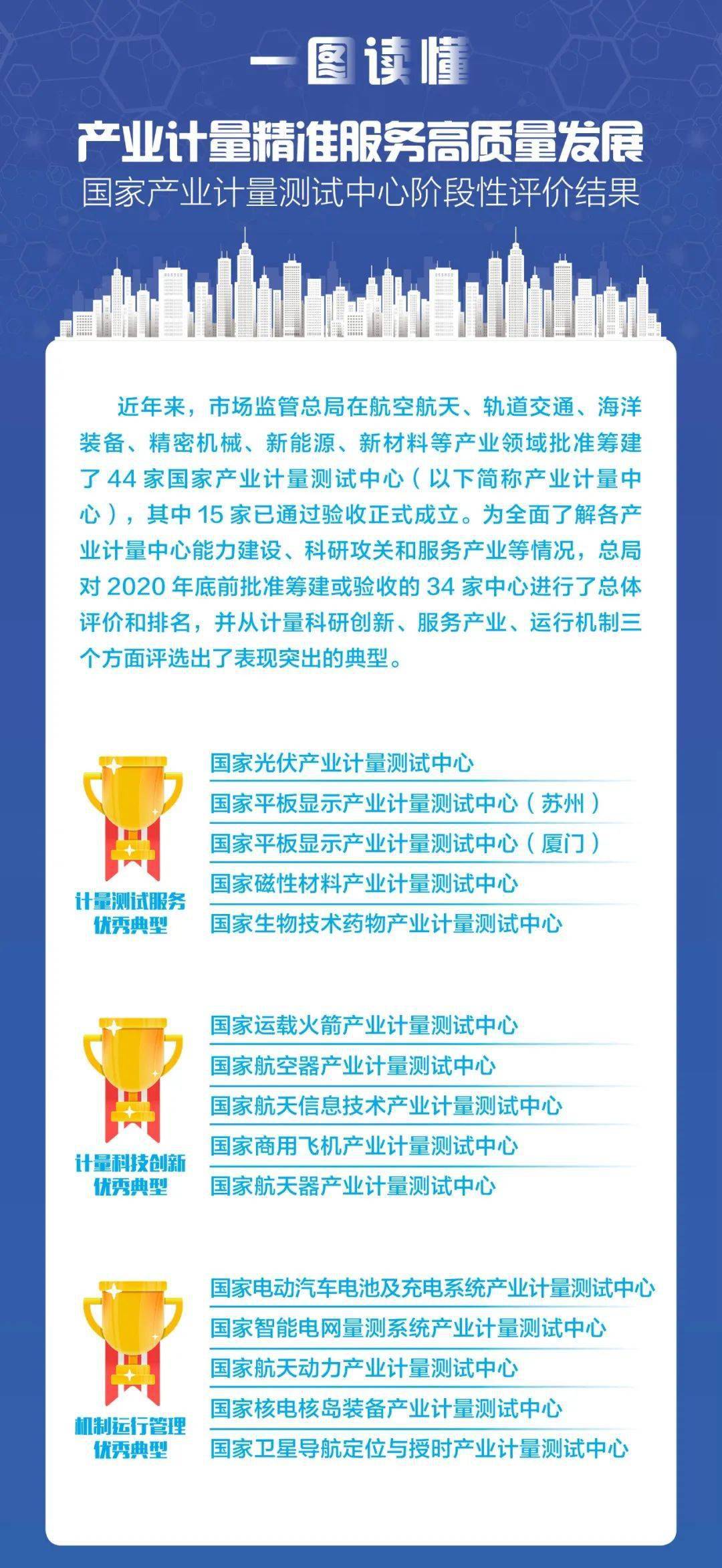 精准三码资料大全,精准三码资料大全，探索现代信息时代的宝藏