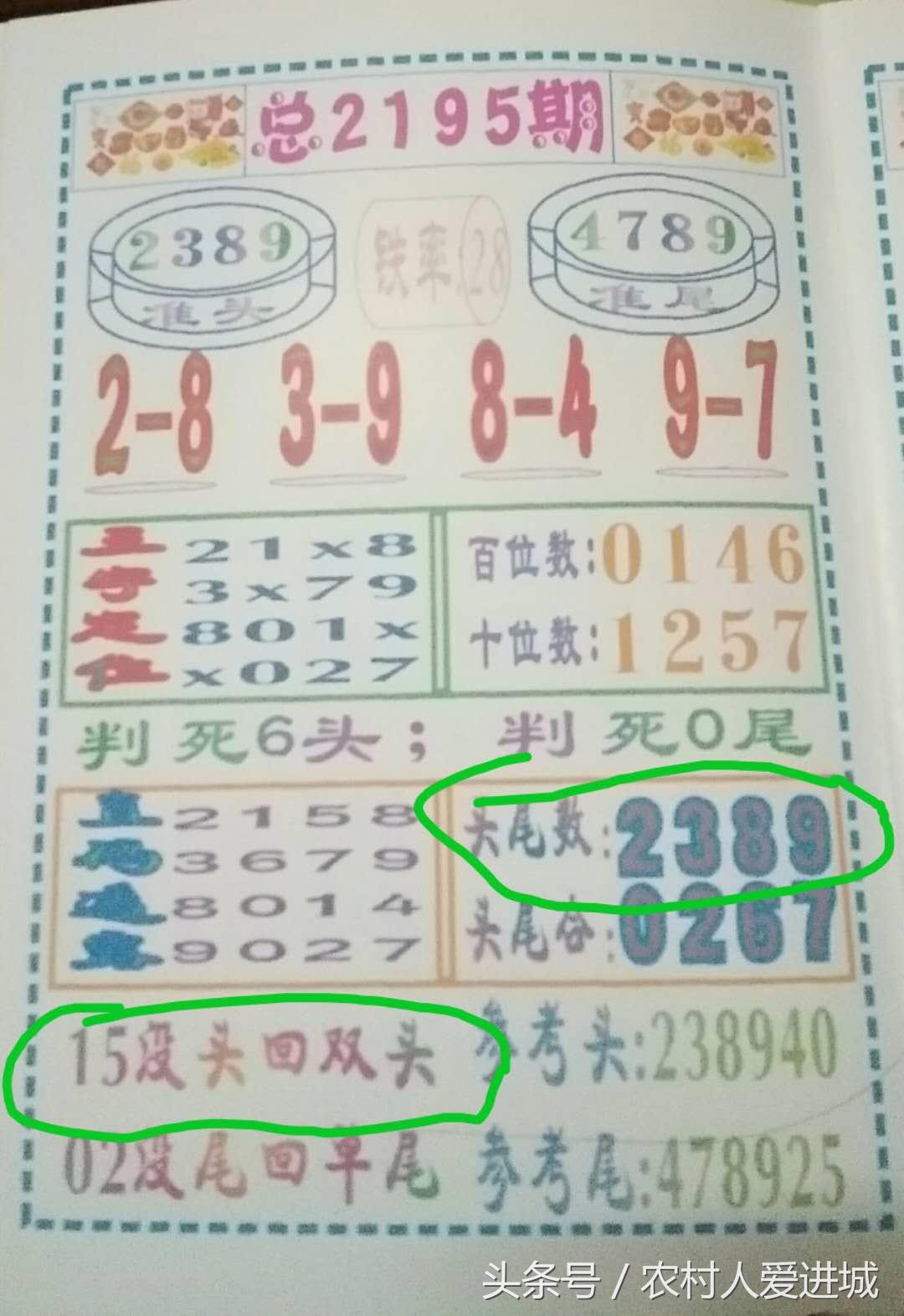 资讯 第65页