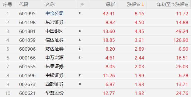 澳门一码一码100准确,澳门一码一码，揭秘准确预测的神秘面纱
