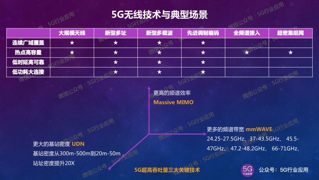 推荐 第55页