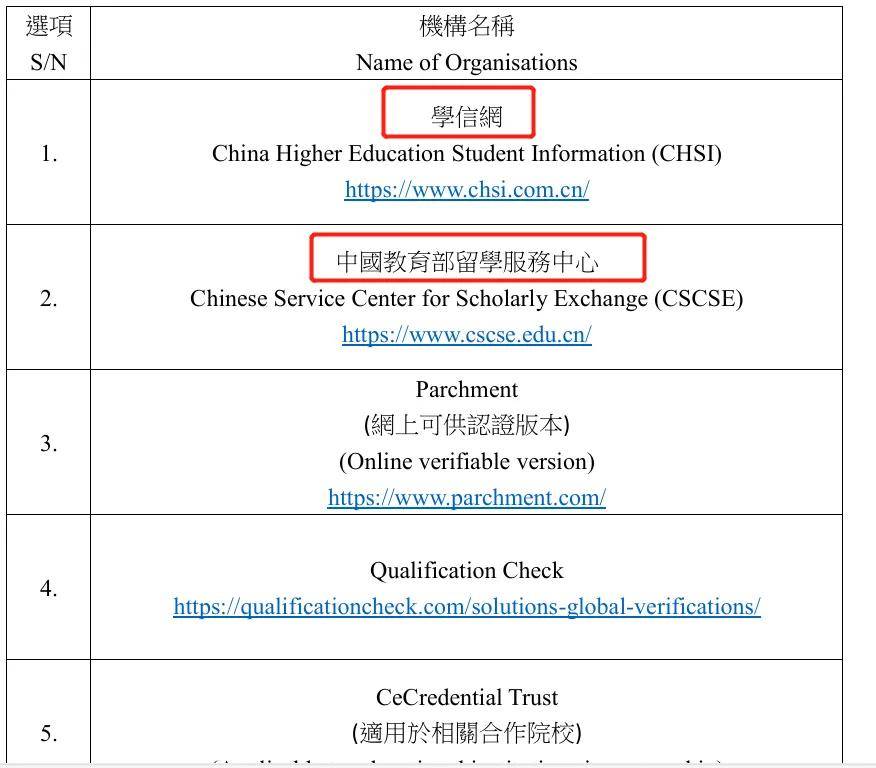 香港资料免费长期公开,香港资料免费长期公开，开放与透明的时代步伐