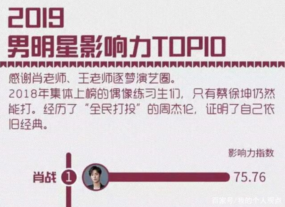 白小姐精准免费四肖,白小姐精准免费四肖，揭秘背后的秘密